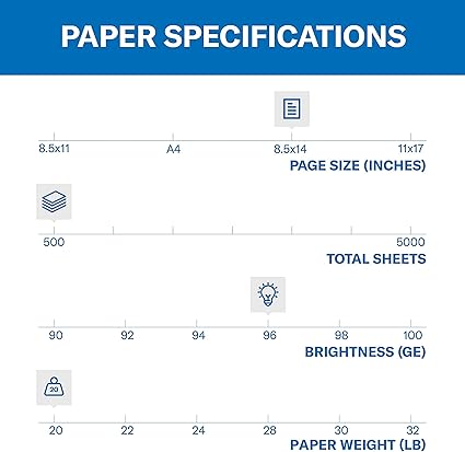 Hammermill Multipurpose Copy Paper - 20 lb, 96 Bright