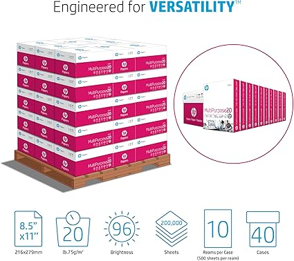 HP Multipurpose Printer Paper 20 lb - 96 Bright