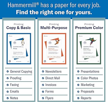 Hammermill Multipurpose Copy Paper - 20 lb, 96 Bright