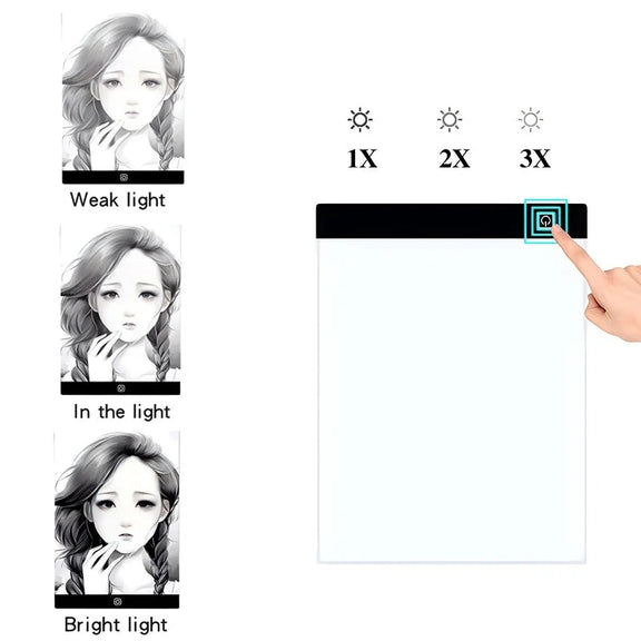 A3/A4/A5 Level Dimmable Led Drawing Copy Pad Board Children'S Toy Painting Educational Kids Grow Creative Gifts for Children