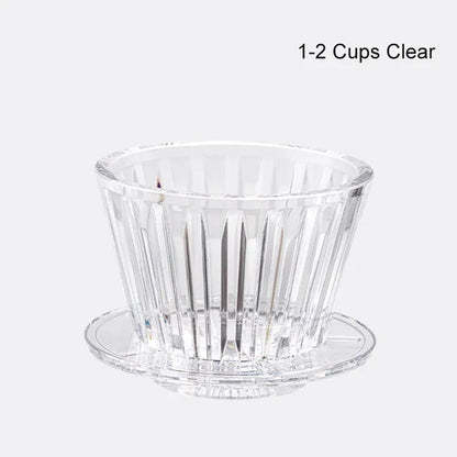 TIMEMORE B75 Wave Coffee Dripper Crystal Eye Pour over Coffee Filter PCTG 1-2 Cups Coffee Maker Flat Bottom Increase Uniformity