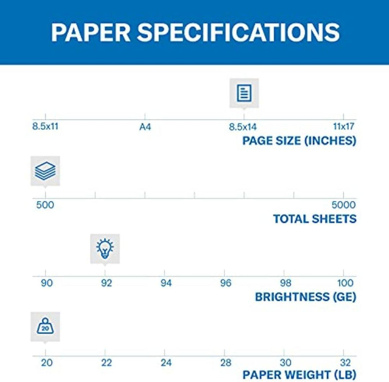 Hammermill 20 lb Copy Paper, Legal Size, 500 Sheets